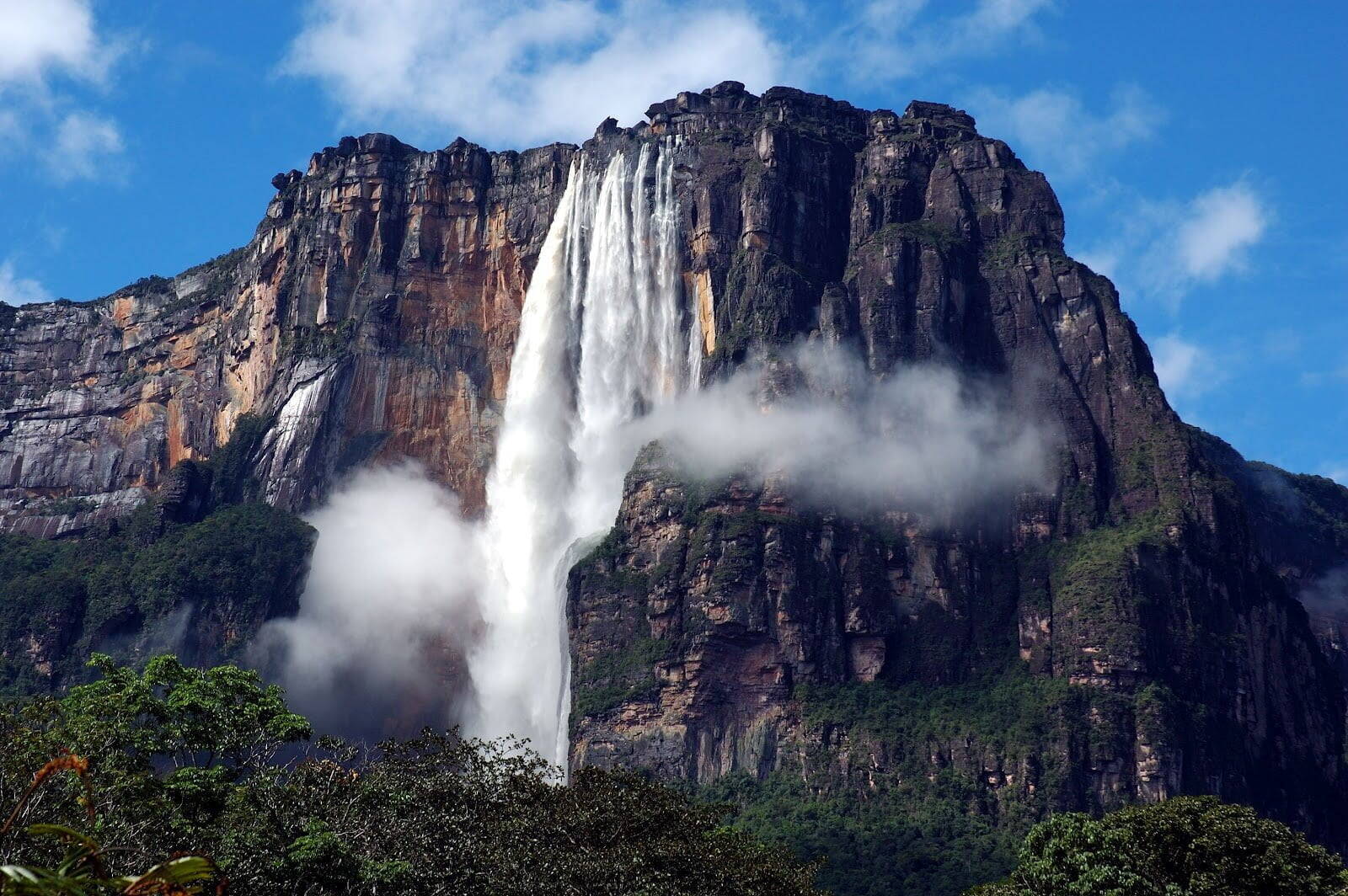 The Most Beautiful Waterfalls In The World