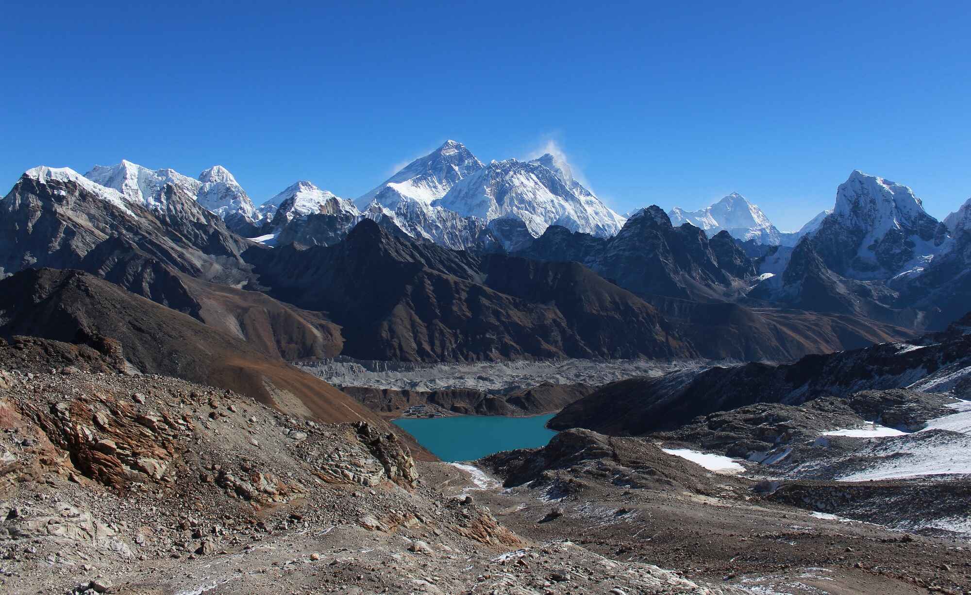 Three Passes Trek Day 16-20: Renjo La Pass To Lukla